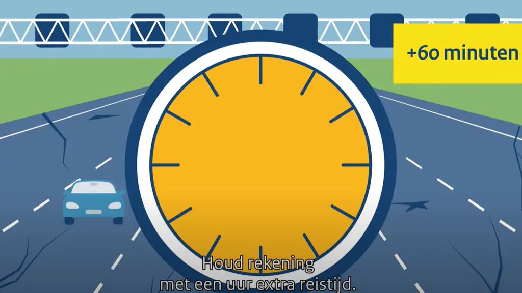 Illustratie van een autosnelweg met twee auto's en een grote, oranje-gele klok in het midden. In de rechterbovenhoek staat een geel vlak met de tekst '+60 minuten'. Onderaan de afbeelding staat de tekst: 'Houd rekening met een uur extra reistijd.'